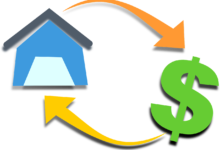 Mortgage Rates